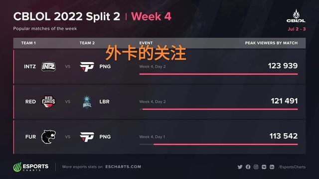 继续传承 继续传承