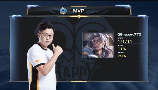 在过去一年 在过去一年