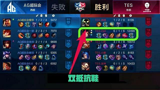 里夫斯补位 里夫斯补位