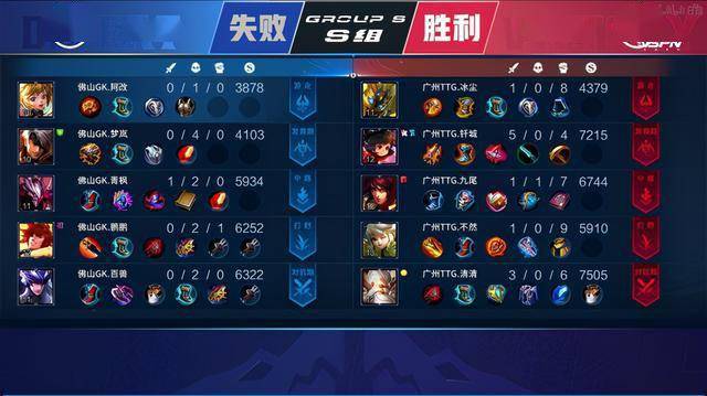 目标时间点 目标时间点